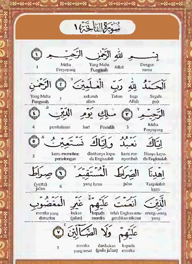 Berbagi Itu Indah Syamil Al Quran Terjemahan Per Kata